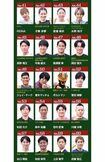 SASUKE2024の出場者3/5(公式サイトより)