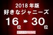 好きなジャニーズ2018