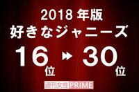「好きなジャニーズ2018」16〜30位発表！ 唯一入った関ジャニメンバーはあの人