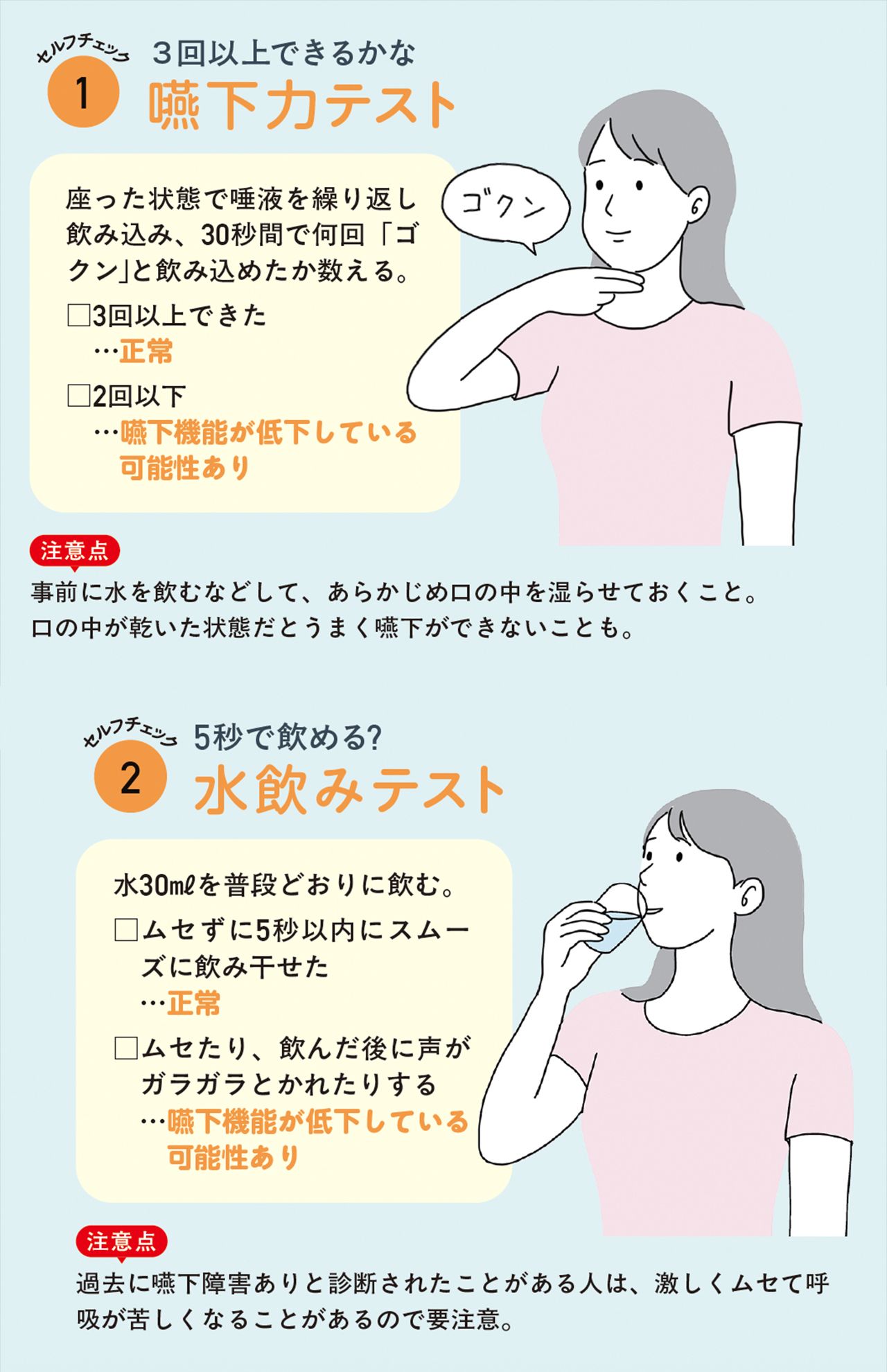 嚥下力テストと水飲みテスト　イラスト／赤松かおり