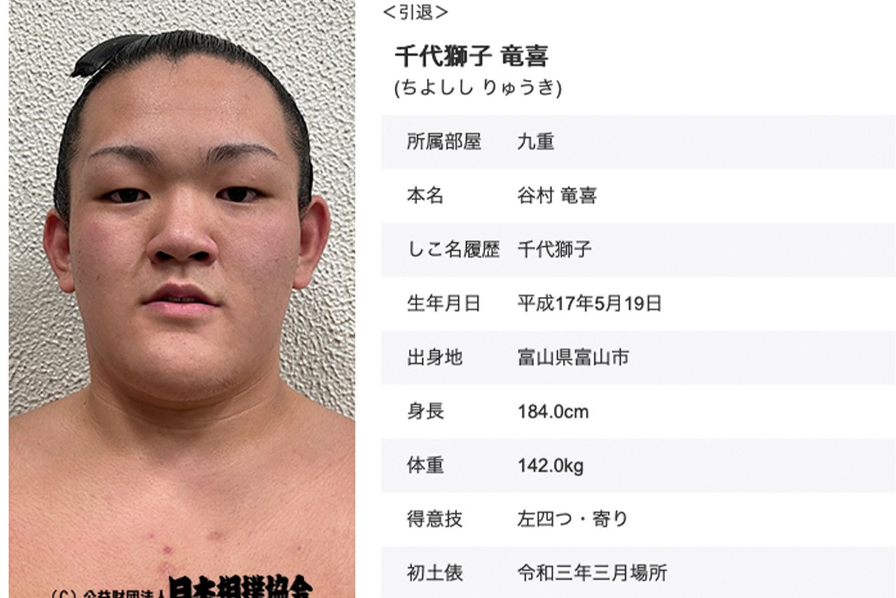 未成年喫煙を咎められてか、「引退」をした千代獅子（日本相撲協会公式HPより）