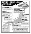 現在、全国各地の水族館で13頭のラッコが飼育されている