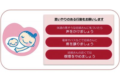 マタニティマークについて（厚生労働省のWEBサイトより引用）