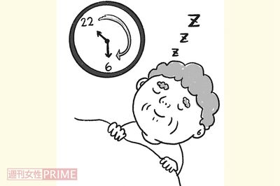 認知症を予防するためには夜間、十分な睡眠をとることが大切　イラスト／スヤマミヅホ