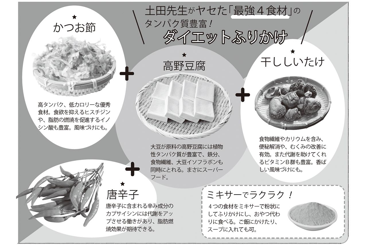 土田先生がヤセた「最強4食材」のダイエットふりかけ