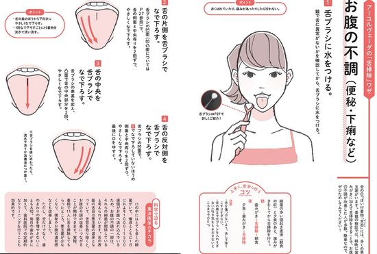 “舌清掃”のやり方と注意点　