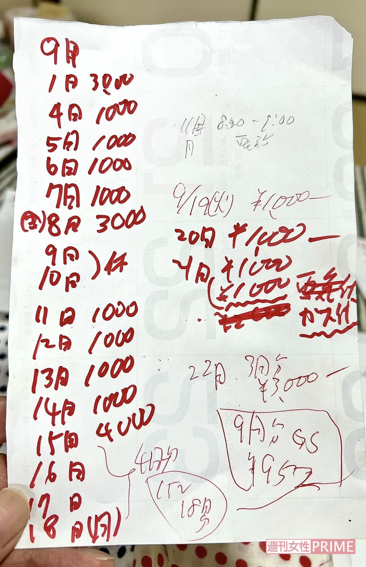 群馬県桐生市に生活保護申請をした男性がメモした少なすぎる“保護費”（写真／男性提供）