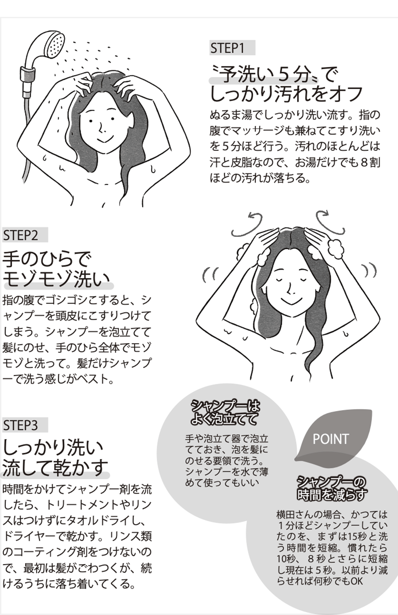 こんなに簡単！減シャンのやり方3ステップ