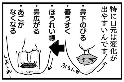 マスク下でこっそりアンチエイジング！（6）　まんが／大塚さやか