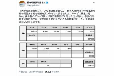 大手悪徳接骨院グループの柔道整復師くん（給与明細買取屋さんのTwitterより）