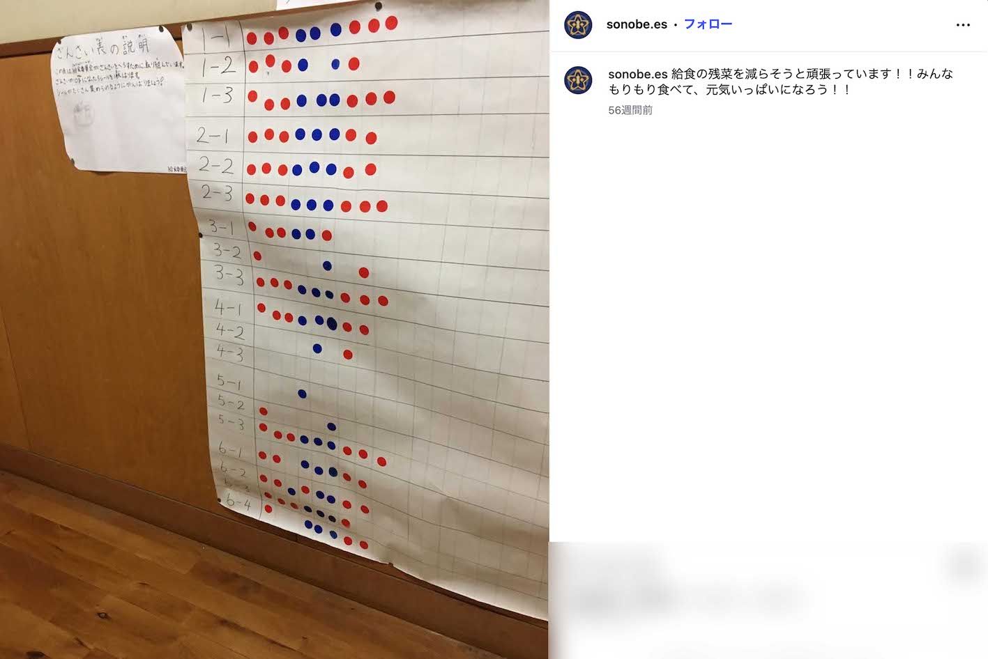 登校中に行方不明となった安達結希（ゆき）くんが通っている、京都府南丹市立園部小学校（公式インスタグラムより）