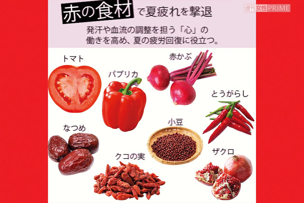 赤の食材で夏疲れを撃退