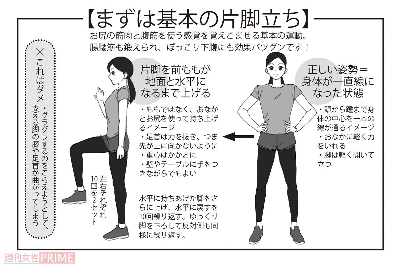 まずは基本の「片脚立ち」