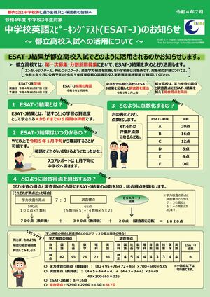 中学校英語スピーキングテスト（ESAT-J）の活用に伝えるパンフレット（東京都教育委員会のWEBサイトより）