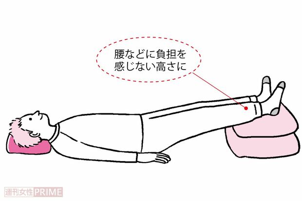 「夕方の足上げ」（イラスト／秋葉あきこ）