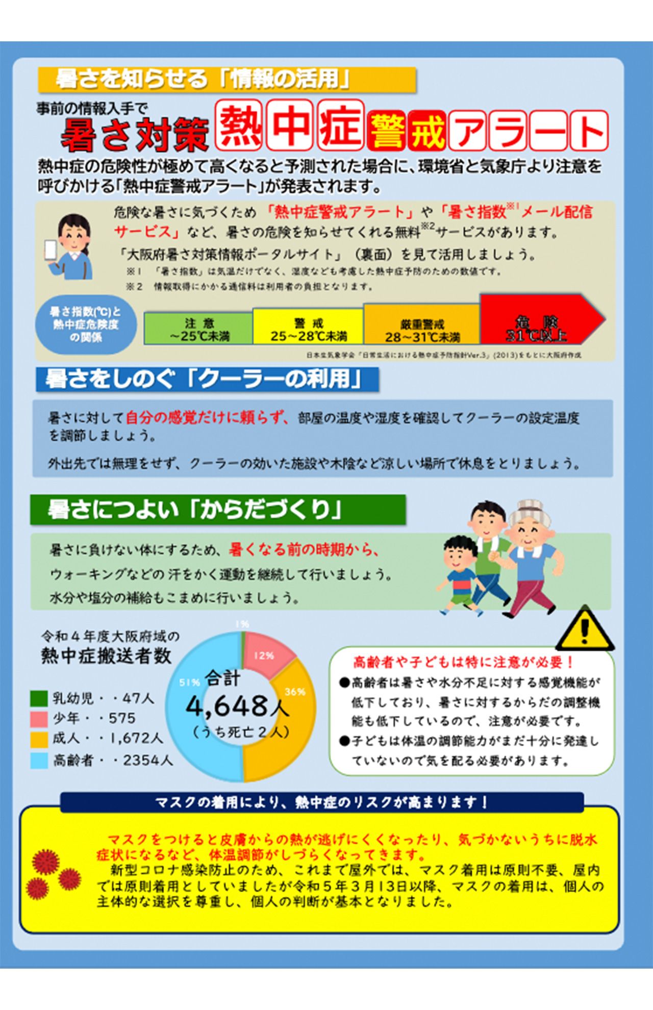 大阪府が発行した熱中症予防の啓発ポスター（HPより）