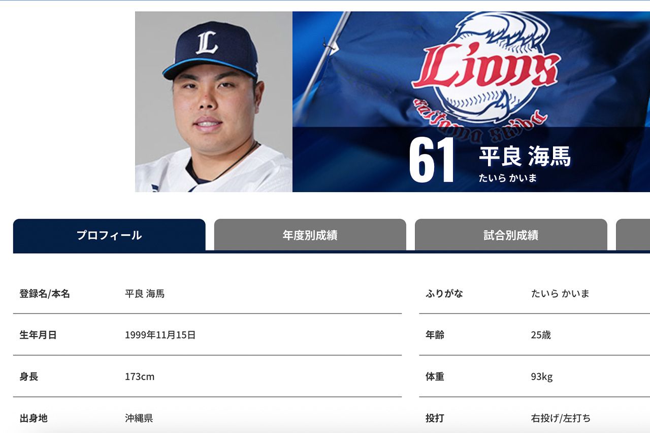 西武ライオンズ・平良海馬投手（公式HPより）