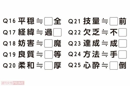 Q16~25：□に漢字1文字を入れて左の言葉と右の言葉が類義語になるようにしてください