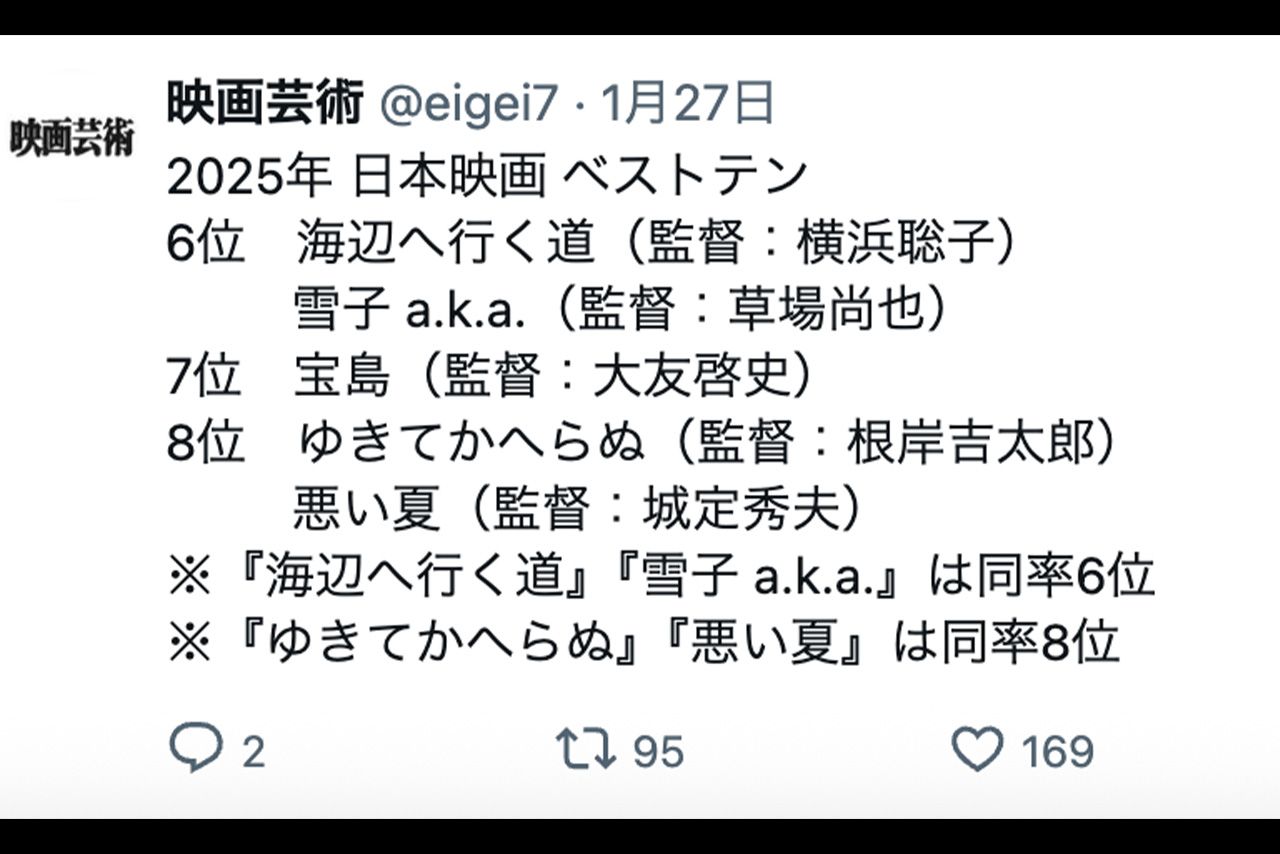 『映画芸術』公式Xで発表された2025年ベスト作品ランキング