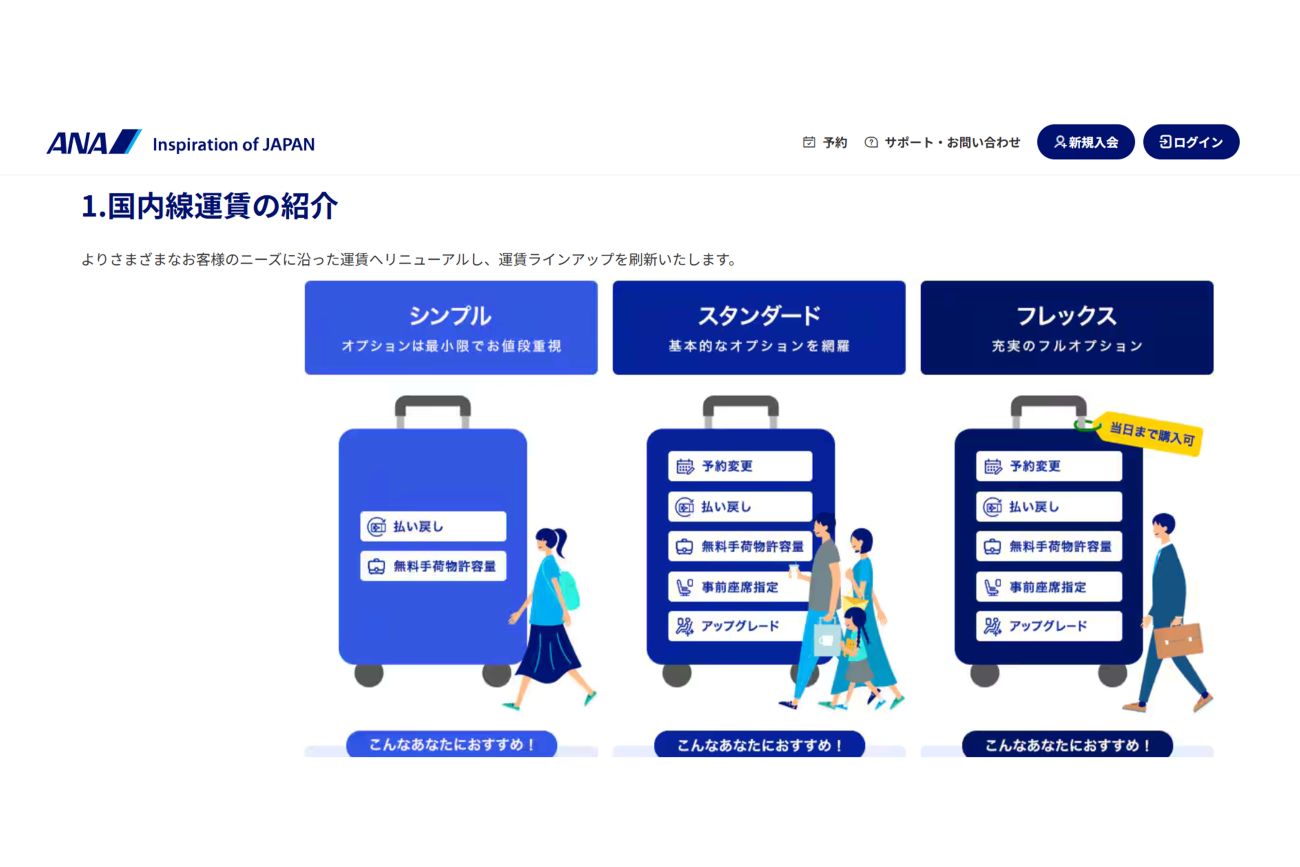 国内線新運賃（ANA公式サイトより）