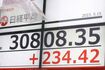 5月19日、日経平均株価を示すモニター。33年ぶり高値の3万808円! 写真/共同通信社