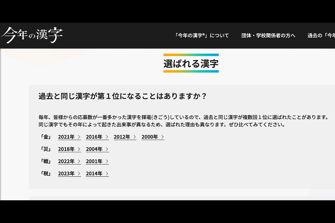 日本漢字能力検定協会公式サイトより