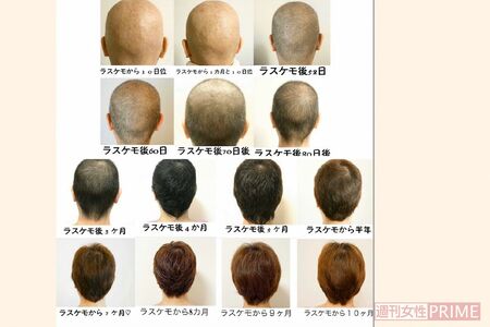 提供／さくらさん