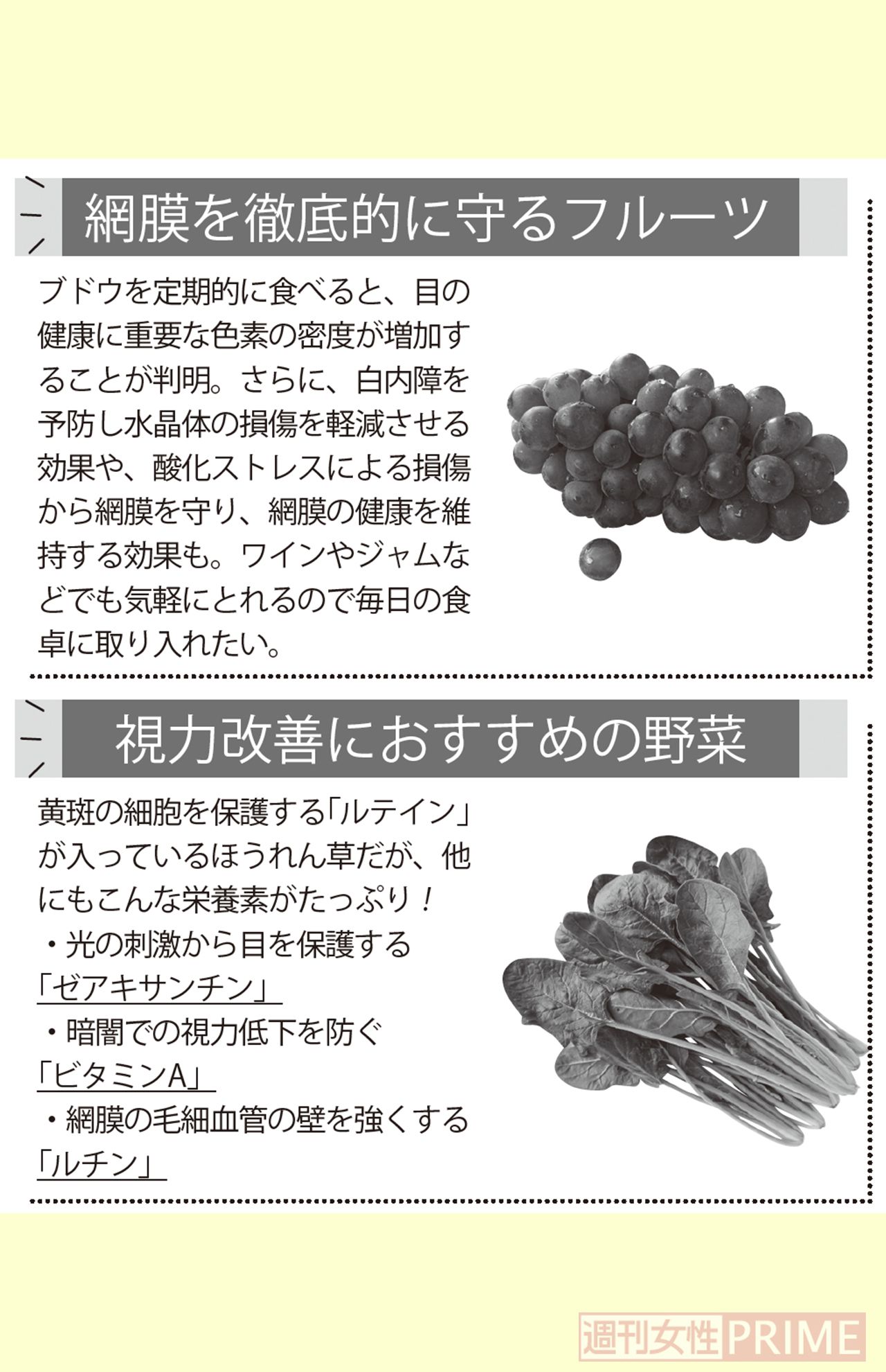 ブドウとほうれん草の目への効果