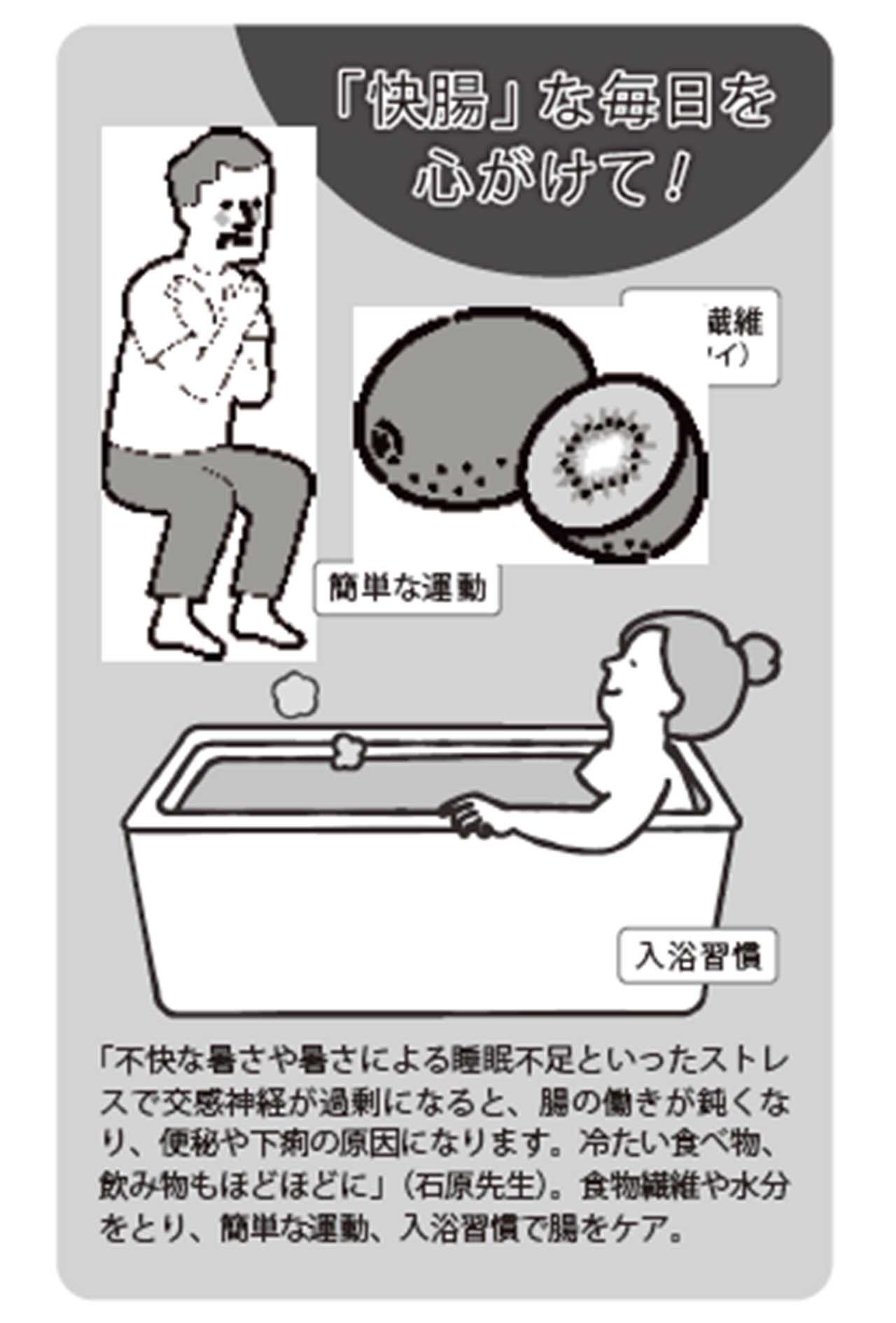 医師が教える夏の腸活ケア