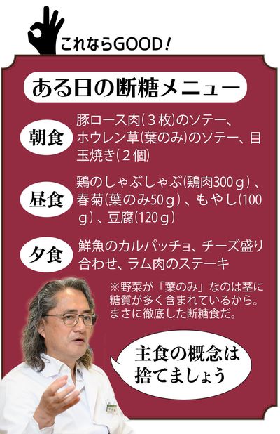 西脇先生のおすすめする“断糖”メニューの一例