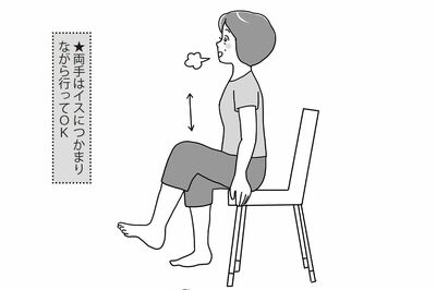 （1）座って太もも上げ（イラスト／赤松かおり）