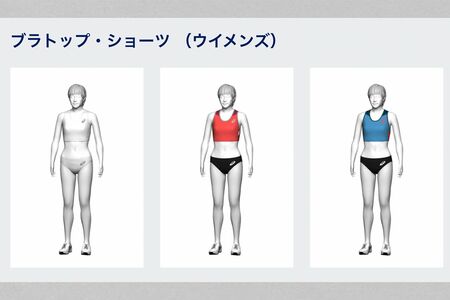 セパレート型ユニフォームの例