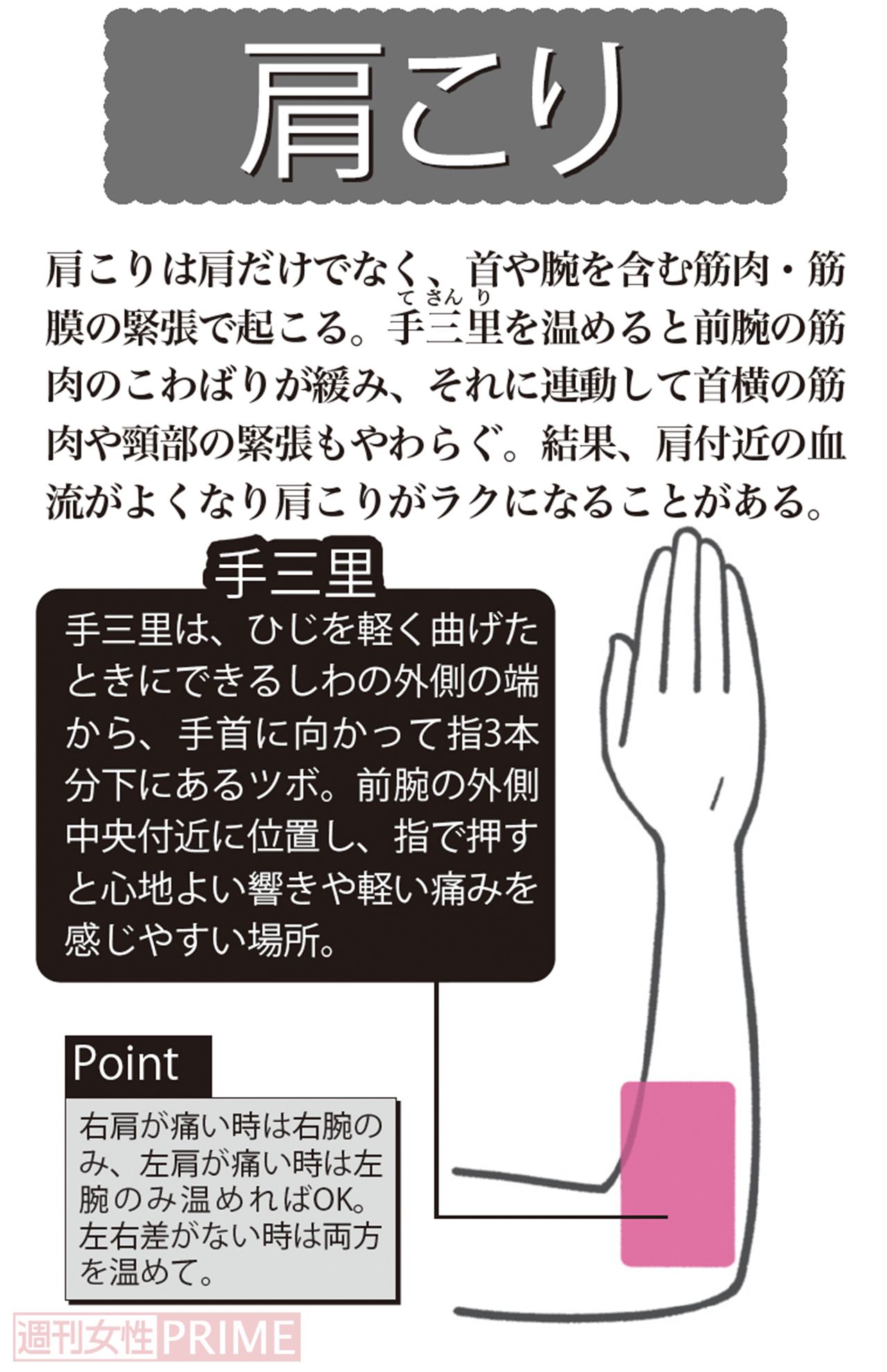 「肩こり」に効くカイロ健康法