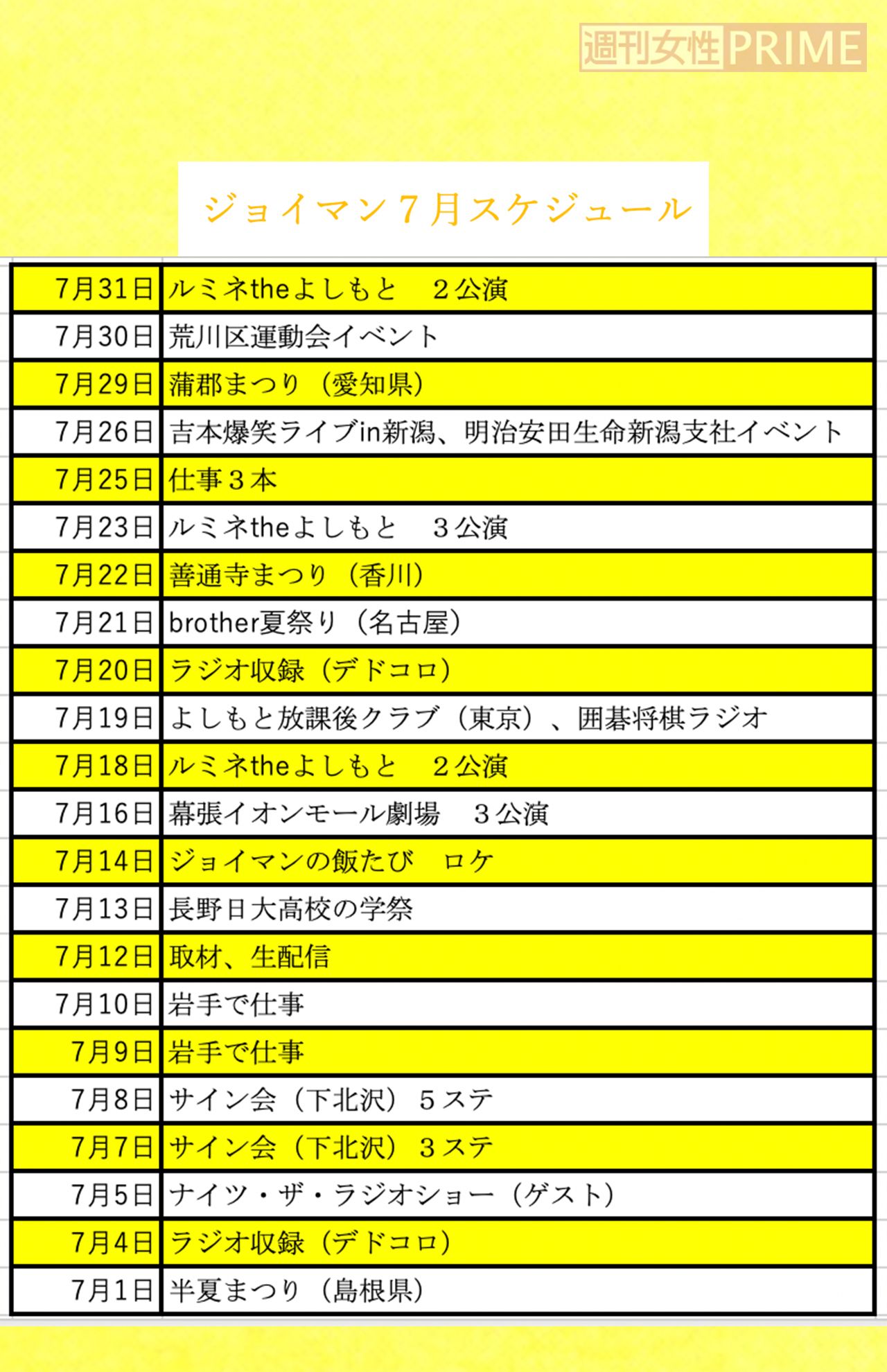 再ブレイク？エンタの神様でも活躍したジョイマンのスケジュール（2023年7月）