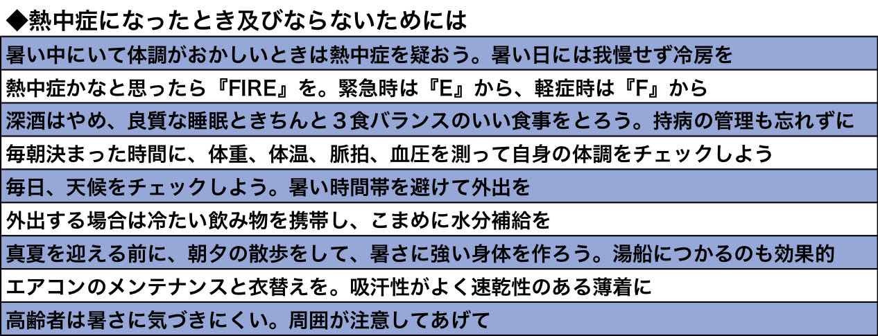 熱中症になったとき、及びならないためには