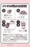 メンタルが乱れる食事例