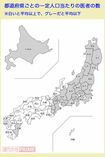 都道府県ごとの一定人口当たりの医者の数