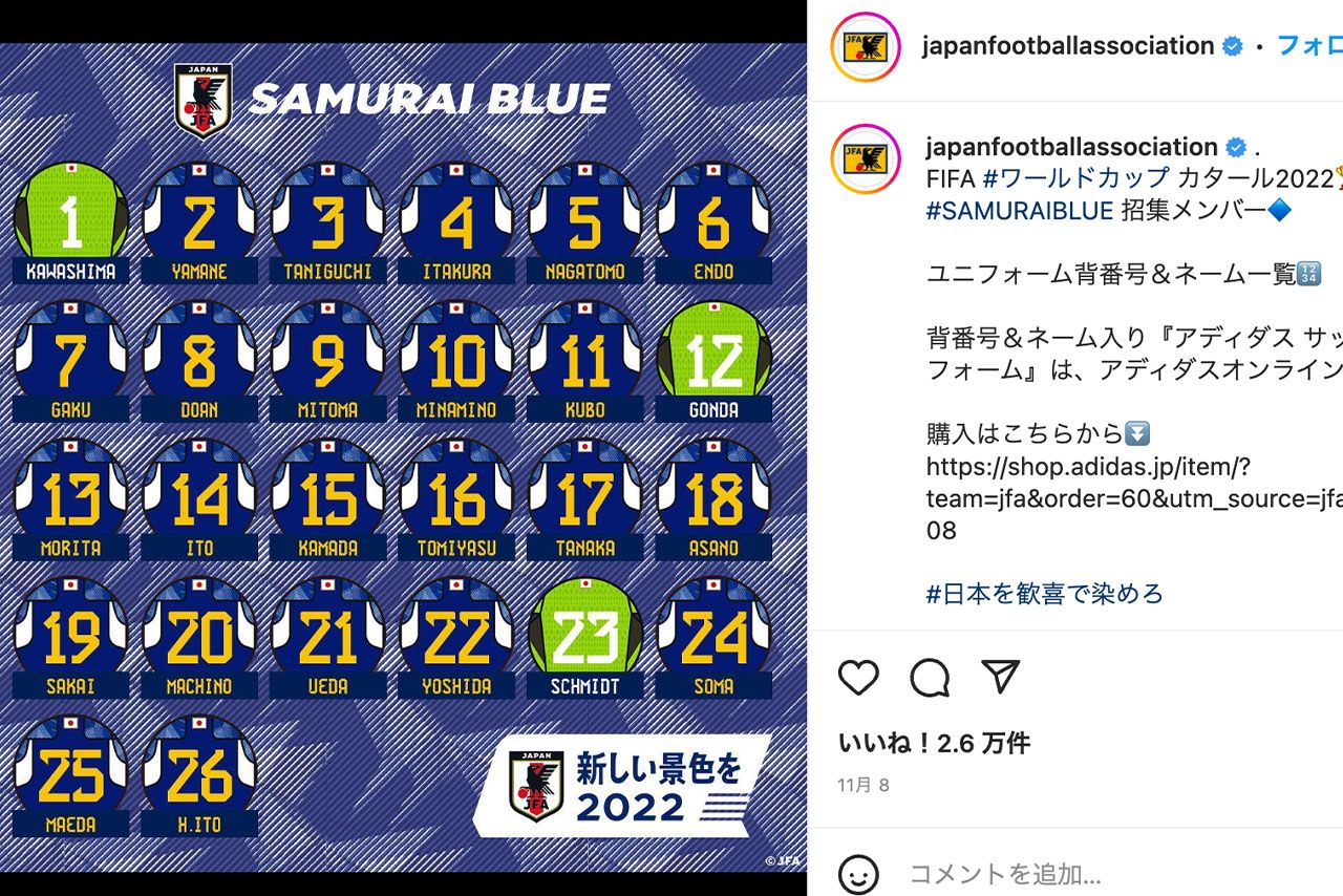 カタールW杯の日本代表メンバーの背番号と名前（日本サッカー協会のインスタグラムより）
