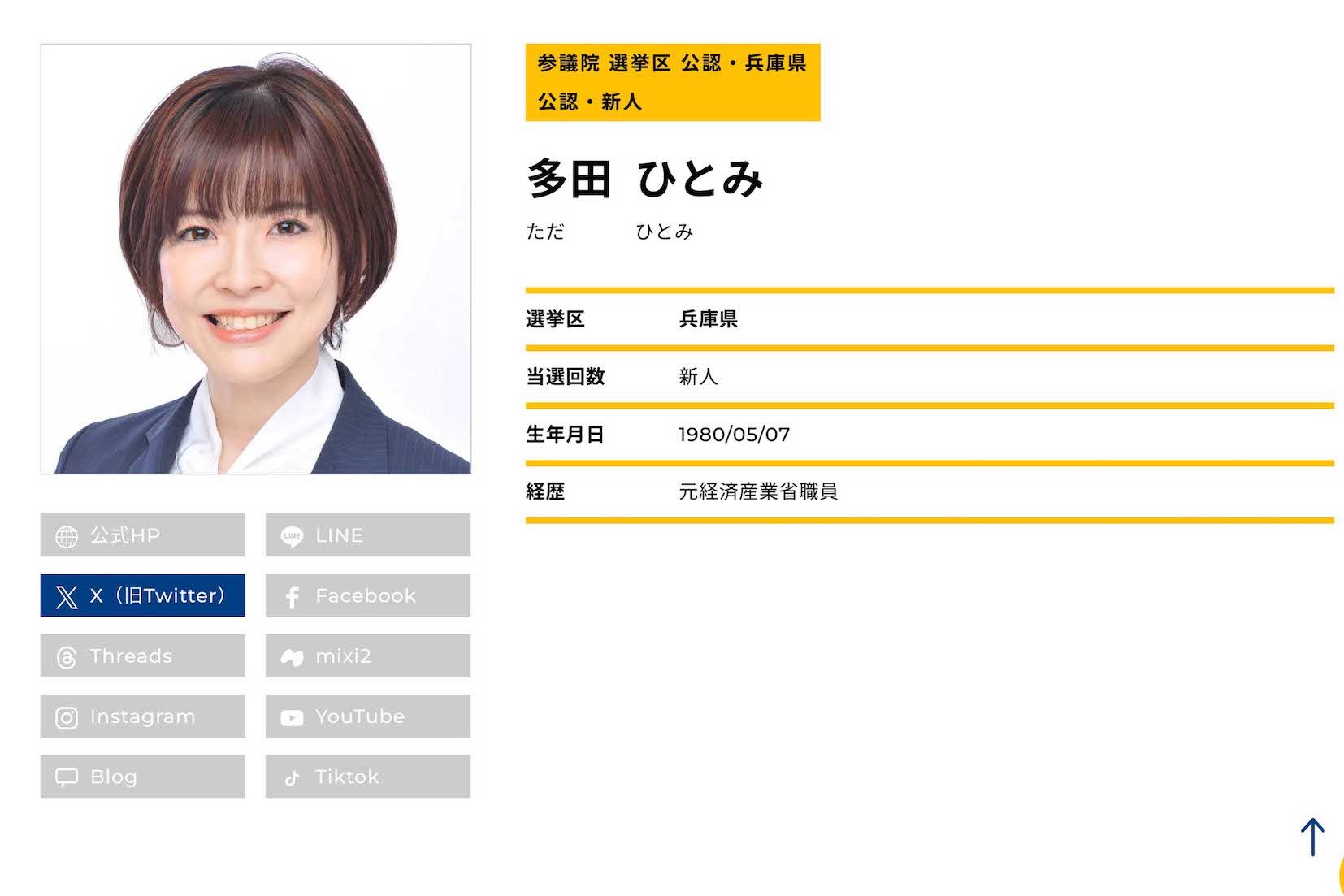 国民民主党の多田ひとみ候補（党の公式サイトより）