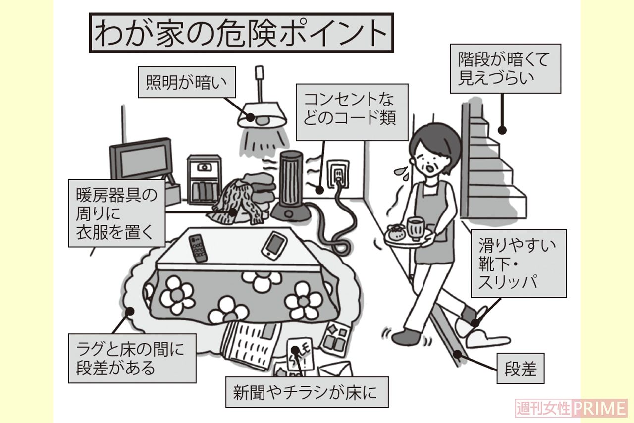 我が家の危険ポイント　※写真はイメージです