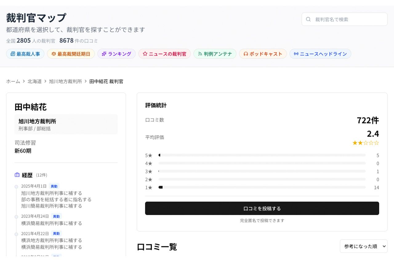 『裁判官マップ』に掲載されている田中結花裁判長の情報、口コミ投稿もされて