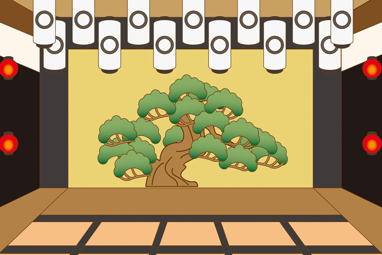 歌舞伎のイメージイラスト