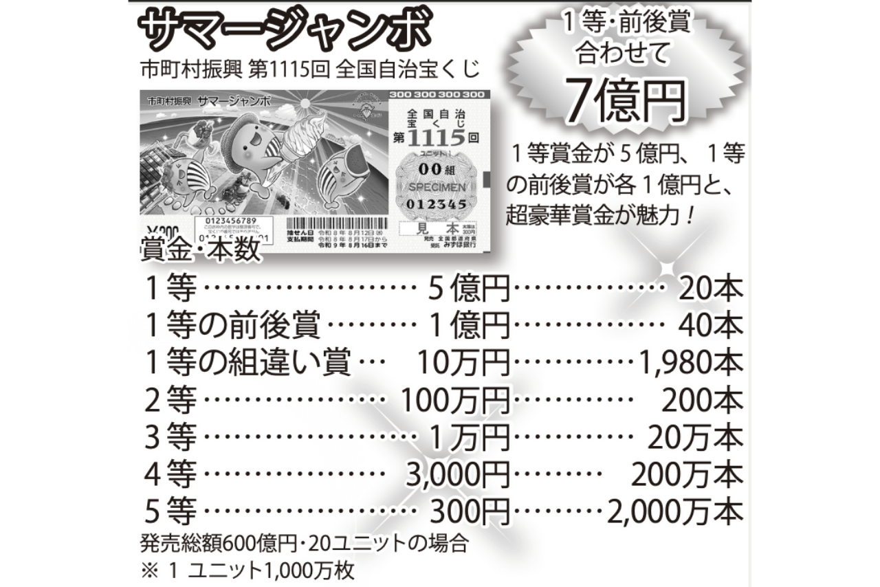 サマージャンボ1等・前後賞 合わせて 7億円
