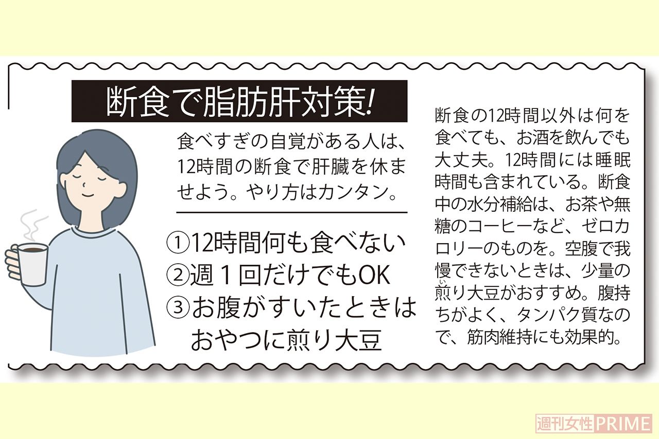 断食で脂肪肝対策！