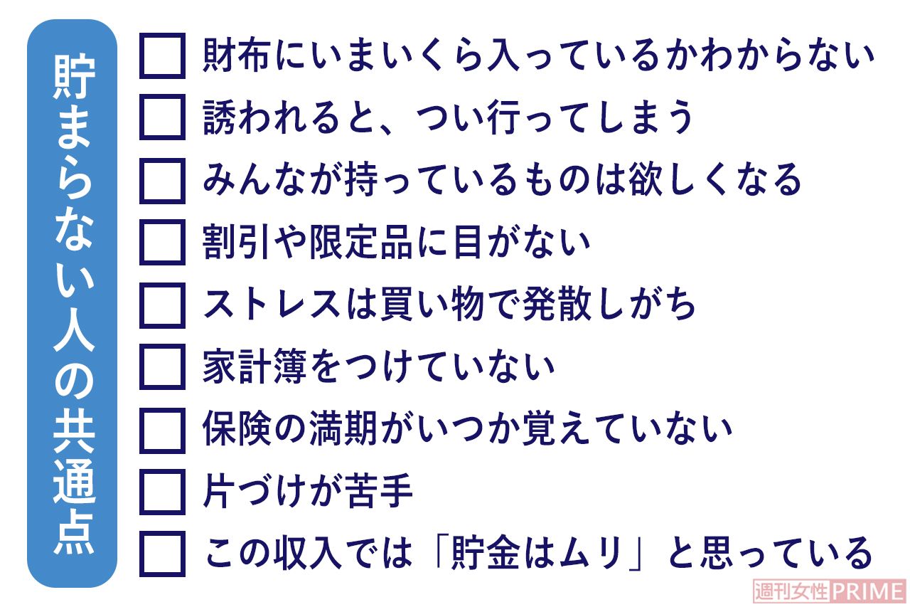 お金が貯まらない人の共通点チェックリスト