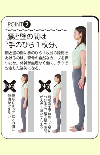 POINT（2）「腰と壁の間は“手のひら1枚分”」