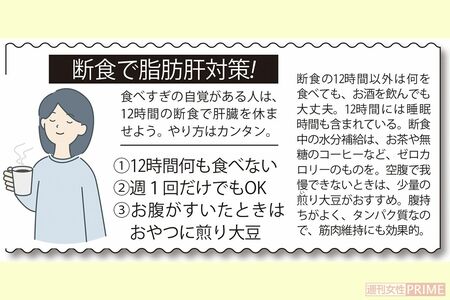 断食で脂肪肝対策！