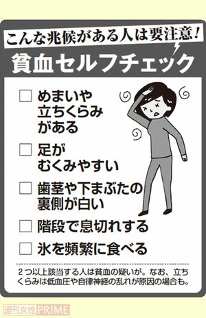 こんな兆候がある人は要注意！貧血セルフチェック