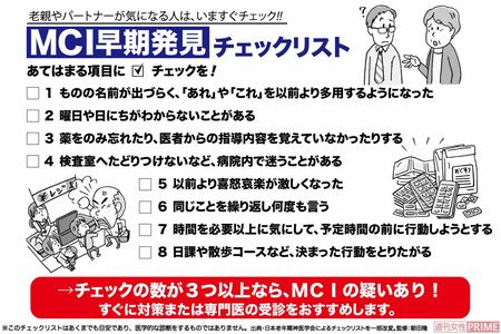 MCI（MCIは、正常な状態と認知症の中間）を早期発見するためのチェックリスト。3つ以上当てはまったら疑いアリ（イラスト／上田英津子）