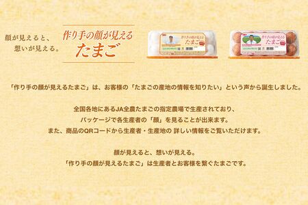 作り手の顔が見えるたまごの生産者一覧（JA全農グループ公式HPより）